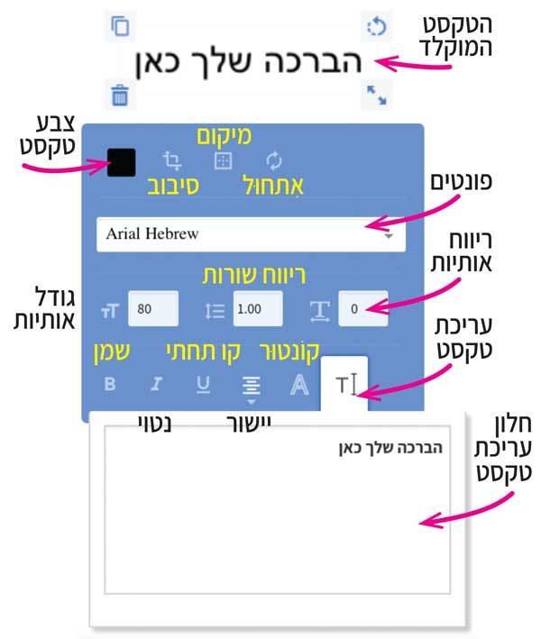 הסברים